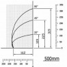 Premier 500 - Schnittdiagramm