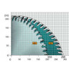 Gotha 600 - Aluminumkreissäge Unterflur Halbautomat