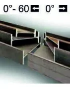 Metallbandsägen / Gehrungsbandsägen für Schnitte zwischen 0° - 60°.